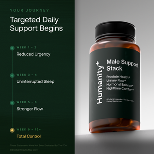 Male Support Stack