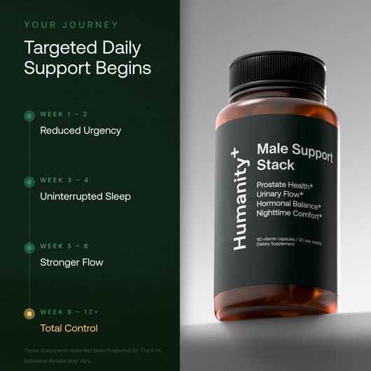 Male Support Stack