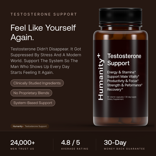 Testosterone Boost