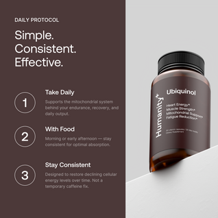 CoQ10 (Ubiquinol)