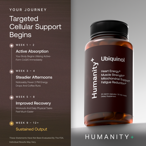 CoQ10 (Ubiquinol)