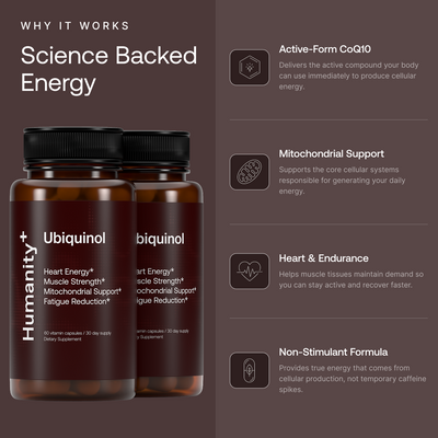 CoQ10 (Ubiquinol)